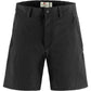 High Coast Pack Shorts M