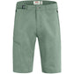 Abisko Hike Shorts