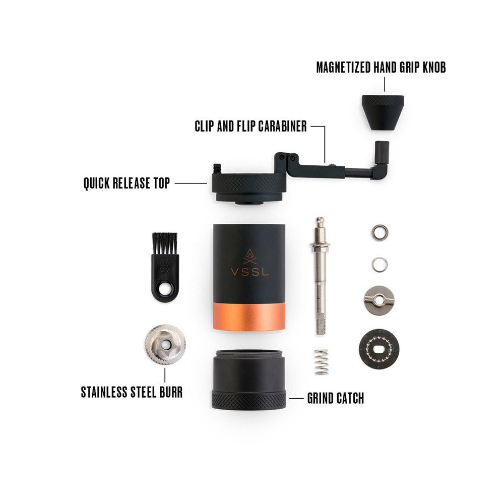 Java Coffee Grinder